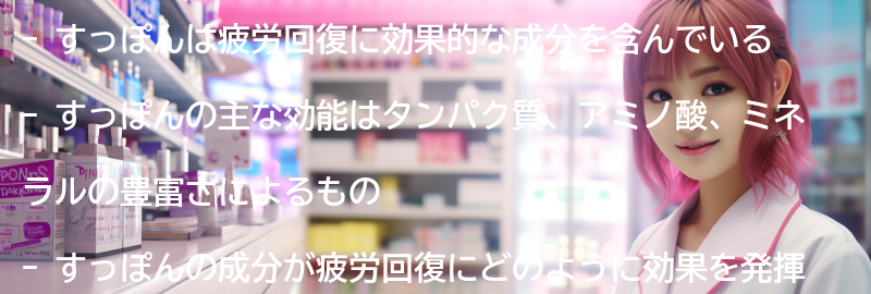 疲労回復に効果的な成分とは？の要点まとめ