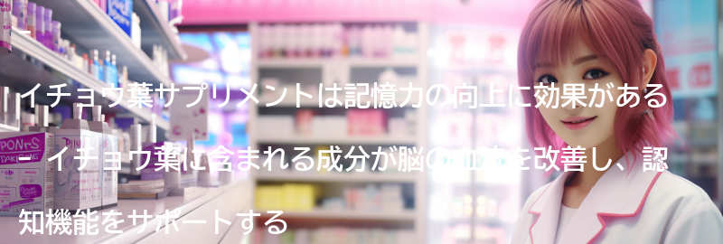 イチョウ葉サプリメントの効果の要点まとめ