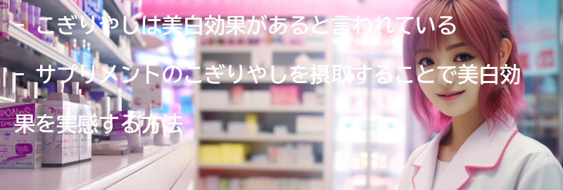 サプリメントのこぎりやしの美白効果を実感するための摂取方法の要点まとめ
