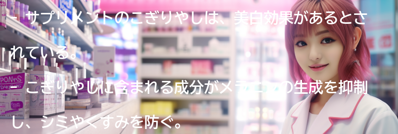 サプリメントのこぎりやしの美白効果に関する研究結果の要点まとめ