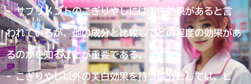 サプリメントのこぎりやし以外の美白効果を持つ成分との比較の要点まとめ