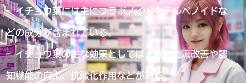 イチョウ葉の主な成分とその効果の要点まとめ