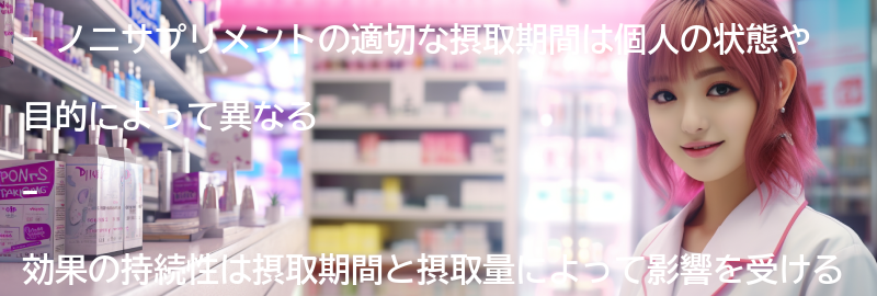 ノニサプリメントの適切な摂取期間と効果の持続性の要点まとめ