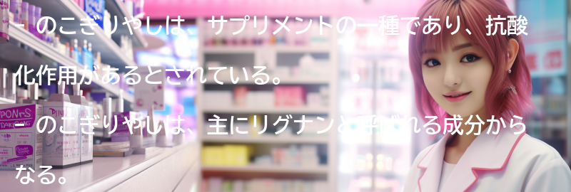 のこぎりやしとはどのような成分からなるのか？の要点まとめ
