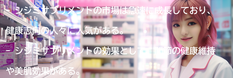 シジミサプリメントの市場動向と人気商品の紹介の要点まとめ