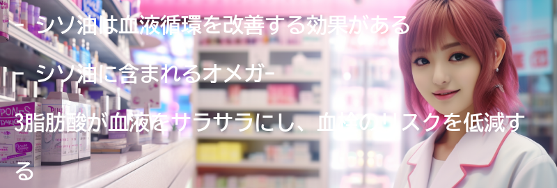シソ油の血液循環への効果の要点まとめ