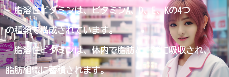 脂溶性ビタミンとは何か？の要点まとめ